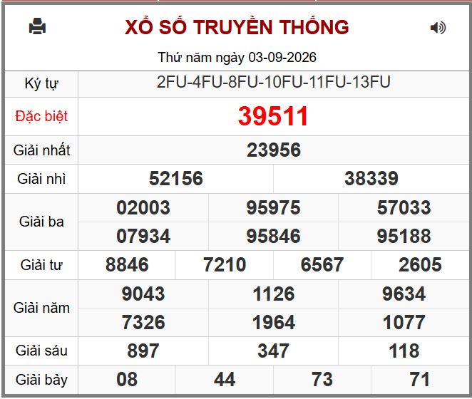 Du doan ket qua xsmb hôm nay ngay 4-9-2026 chinh xac nhat