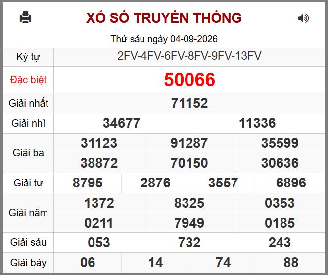 Du doan ket qua xsmb hôm nay ngay 5-9-2026 chinh xac nhat