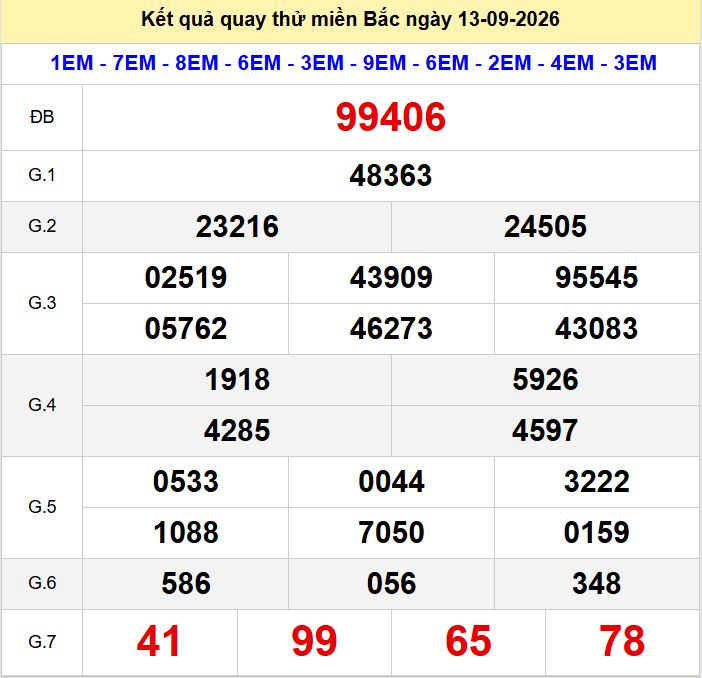 Quay thử xsmb hôm nay ngày 13-9-2026. Quay thu xsmb 13-9-2026