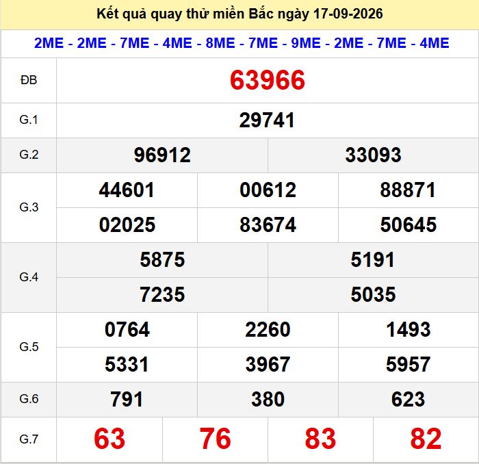 Quay thu xsmb 17-9-2026