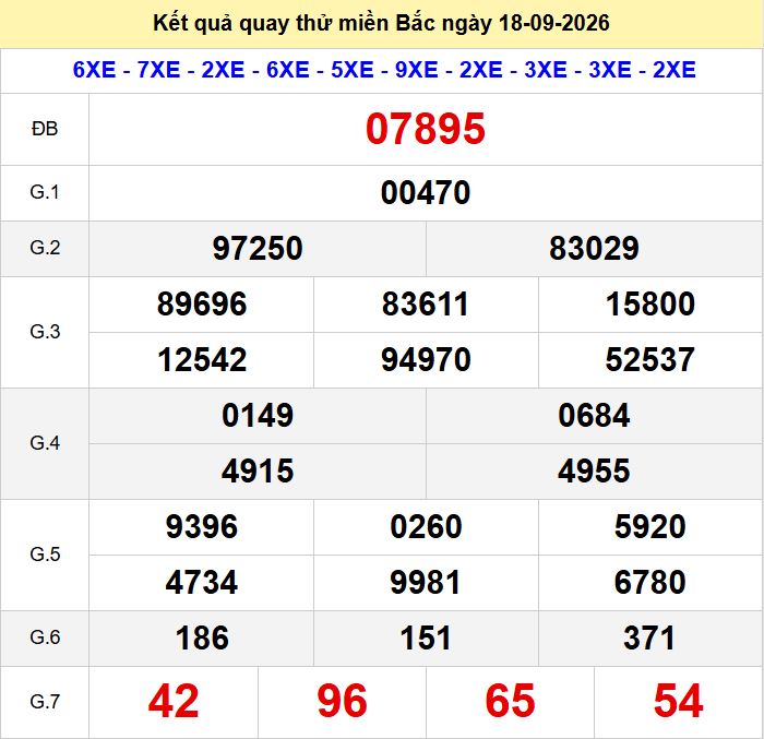Quay thử xsmb hôm nay ngày 18-9-2026. Quay thu xsmb 18-9-2026