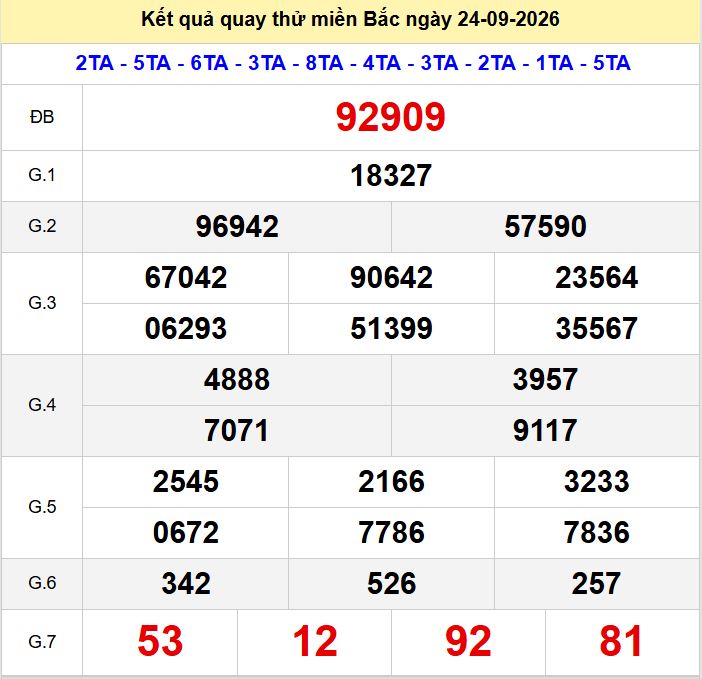 Quay thử xsmb hôm nay ngày 24-9-2026. Quay thu xsmb 24-9-2026