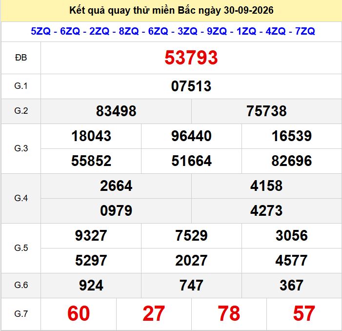 Quay thử xsmb hôm nay ngày 30-9-2026. Quay thu xsmb 30-9-2026