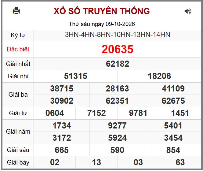Dự đoán kết quả xổ số miền bắc thứ bảy hôm nay ngày 10/10/2026. Du doan ket qua xsmb hôm nay ngay 10-10-2026 chinh xac nhat
