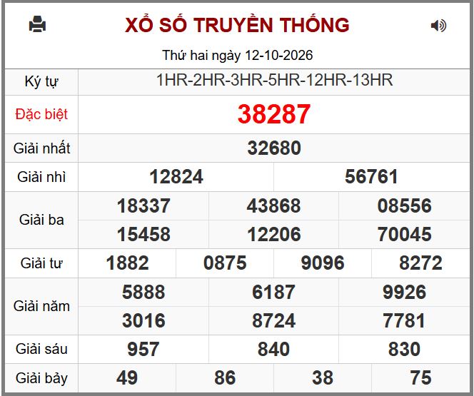 Dự đoán kết quả xổ số miền bắc thứ ba hôm nay ngày 13/10/2026. Du doan ket qua xsmb hôm nay ngay 13-10-2026 chinh xac nhat