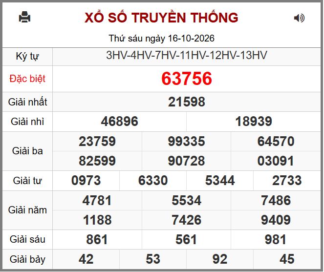 Du doan ket qua xsmb hôm nay ngay 17-10-2026 chinh xac nhat