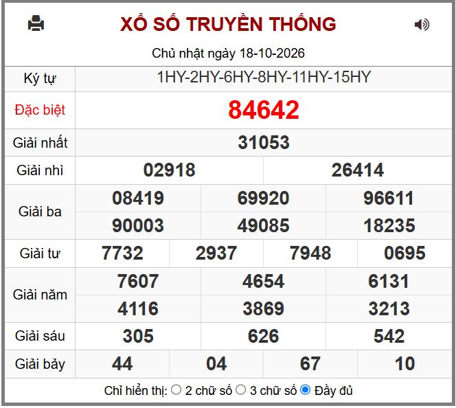 Du doan ket qua xsmb hôm nay ngay 19-10-2026 chinh xac nhat