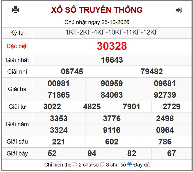 Dự đoán kết quả xổ số miền bắc thứ hai hôm nay ngày 26/10/2026. Du doan ket qua xsmb hôm nay ngay 26-10-2026 chinh xac nhat