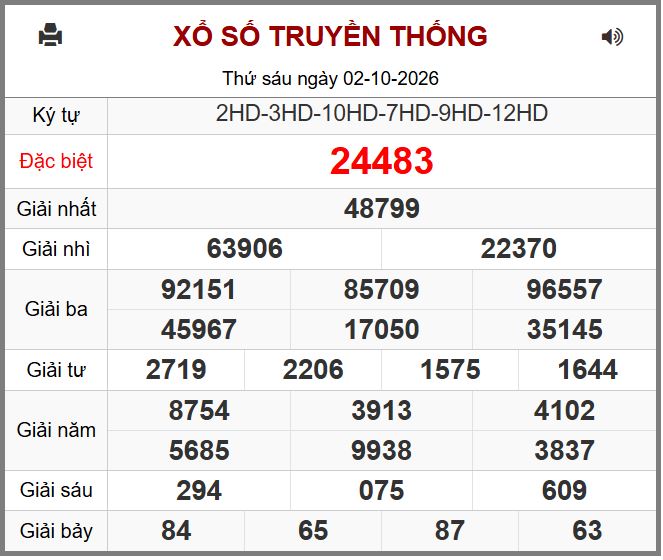 Dự đoán kết quả xổ số miền bắc chủ nhật hôm nay ngày 4/10/2026. Du doan ket qua xsmb hôm nay ngay 3-10-2026 chinh xac nhat
