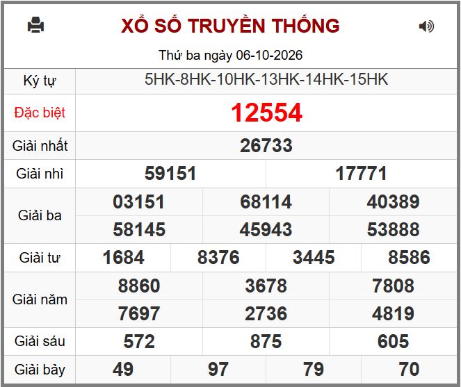 Du doan ket qua xsmb hôm nay ngay 7-10-2026 chinh xac nhat