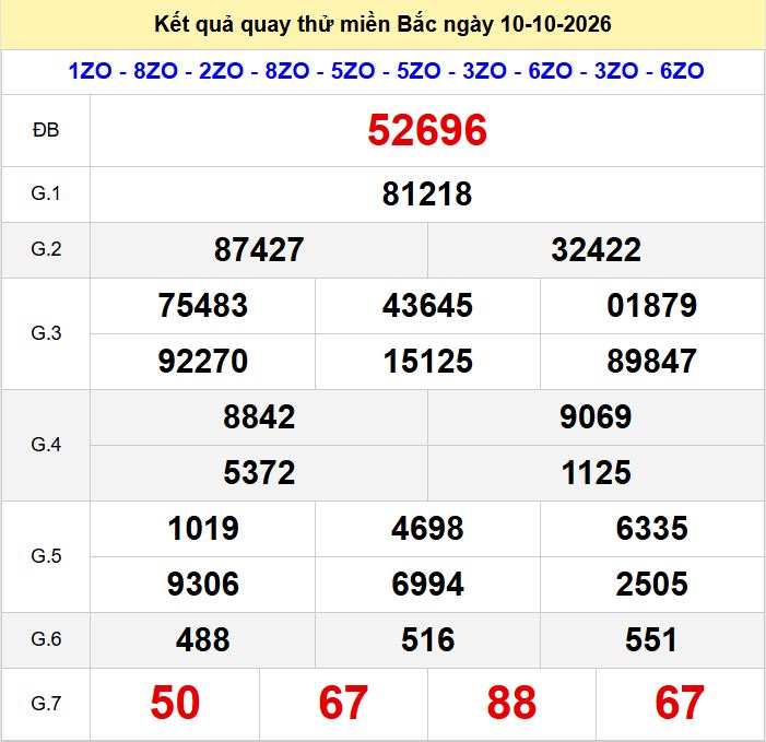 Quay thử xsmb hôm nay ngày 10-10-2026. Quay thu xsmb 10-10-2026