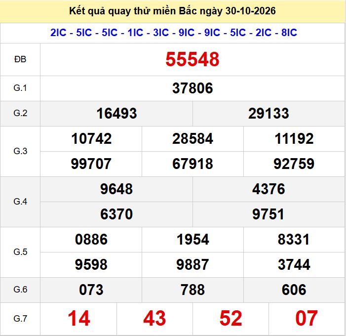 Quay thử xsmb hôm nay ngày 30-10-2026. Quay thu xsmb 30-10-2026