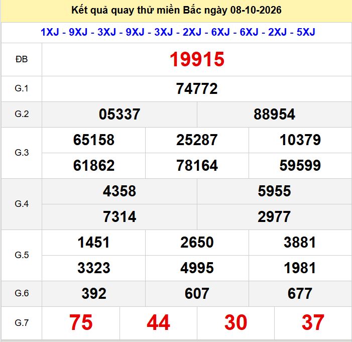 Quay thử xsmb hôm nay ngày 8-10-2026. Quay thu xsmb 8-10-2026